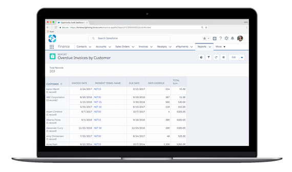 Learn more about your customers with eCommerce data that 100% native to Salesforce