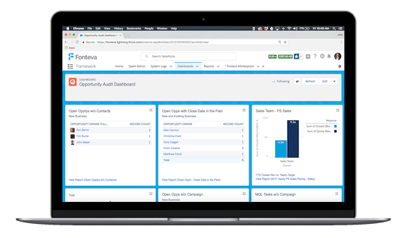 Fonteva’s member engagement dashboard is a powerful membership software solution that helps organizations track interactions with members.