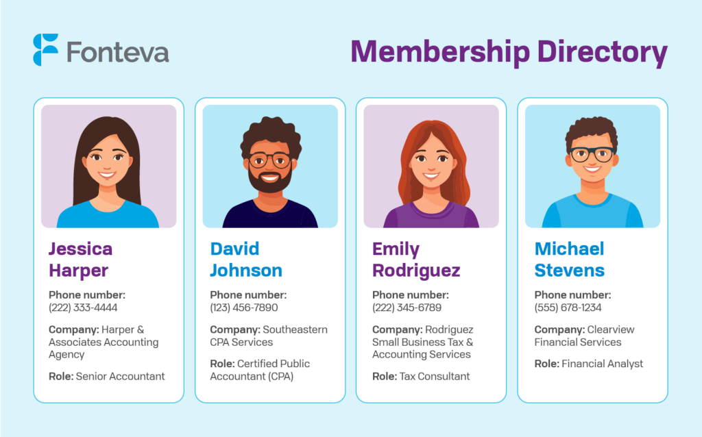 An example of a more polished, well-designed membership directory that features the same information as the previous image as well as members’ photos.