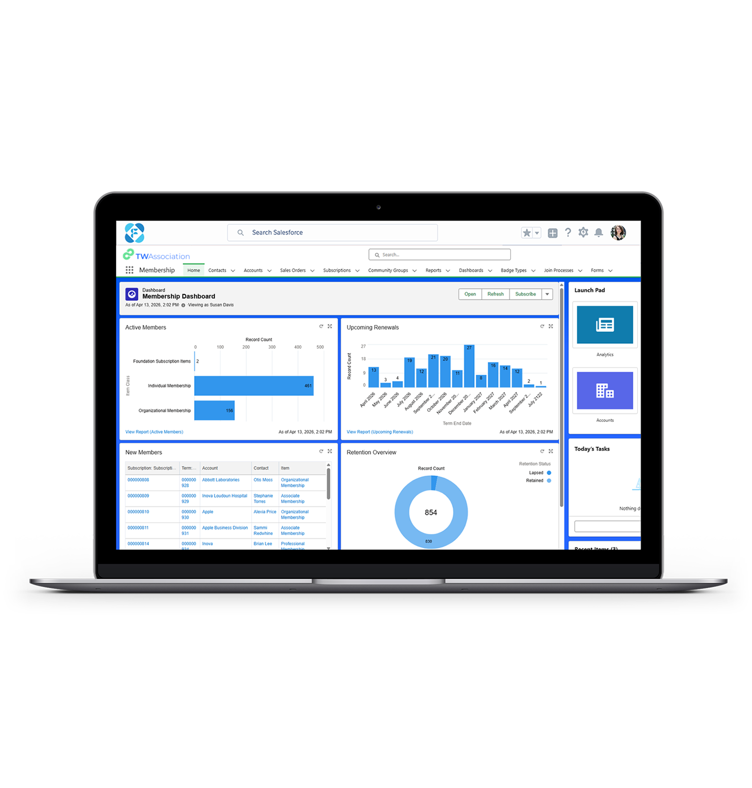 Laptop screenshot with 3 different bar graphs